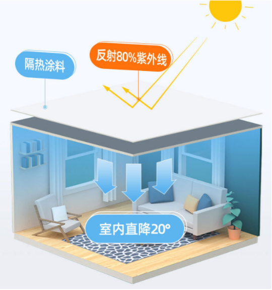 廣西新型保溫材料盈速粒